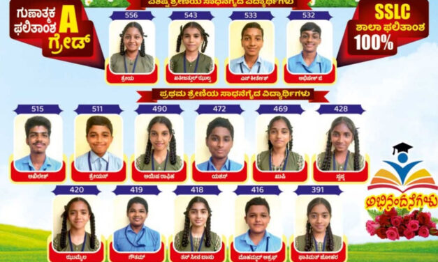 ಗೋಳ್ತಮಜಲು ಸರಕಾರಿ ಪ್ರೌಢಶಾಲೆಗೆ ಎಸ್. ಎಸ್. ಎಲ್. ಸಿ. ಪರೀಕ್ಷೆಯಲ್ಲಿ ಶೇ. 100% ಫಲಿತ್ತಾಂಶ