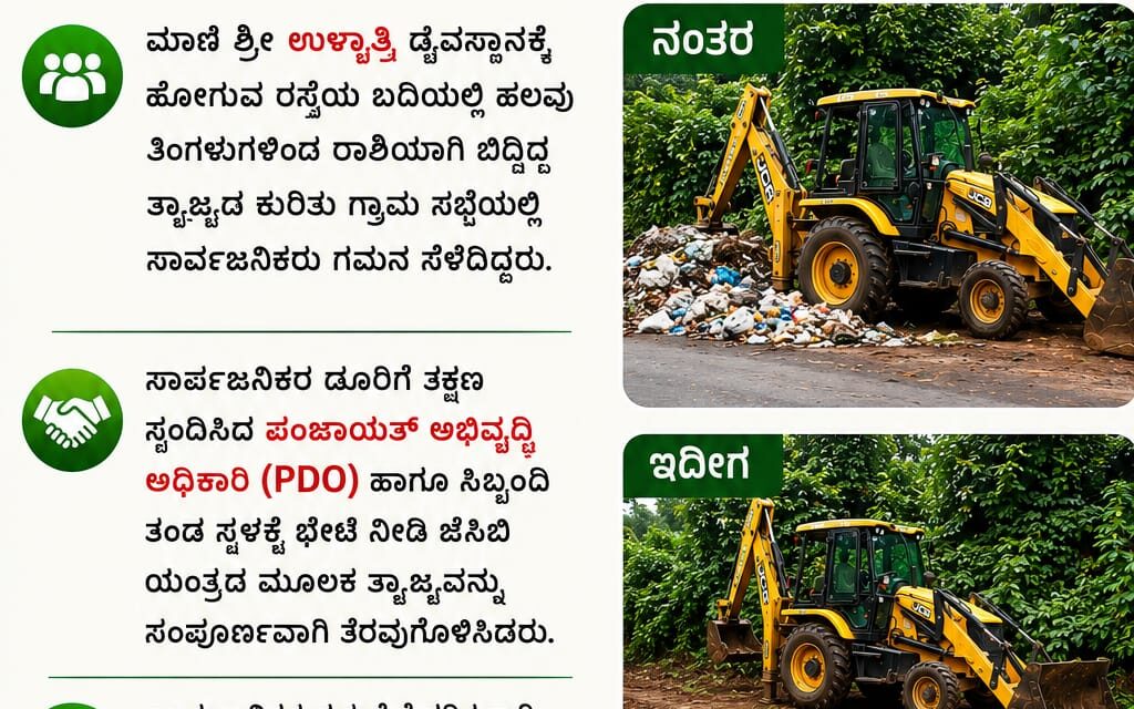 ಮಾಣಿ : ಗ್ರಾಮ ಸಭೆಯಲ್ಲಿ ಸಾರ್ವಜನಿಕರ ದೂರಿಗೆ ತಕ್ಷಣ ಸ್ಪಂದಿಸಿದ ಪಿಡಿಒ